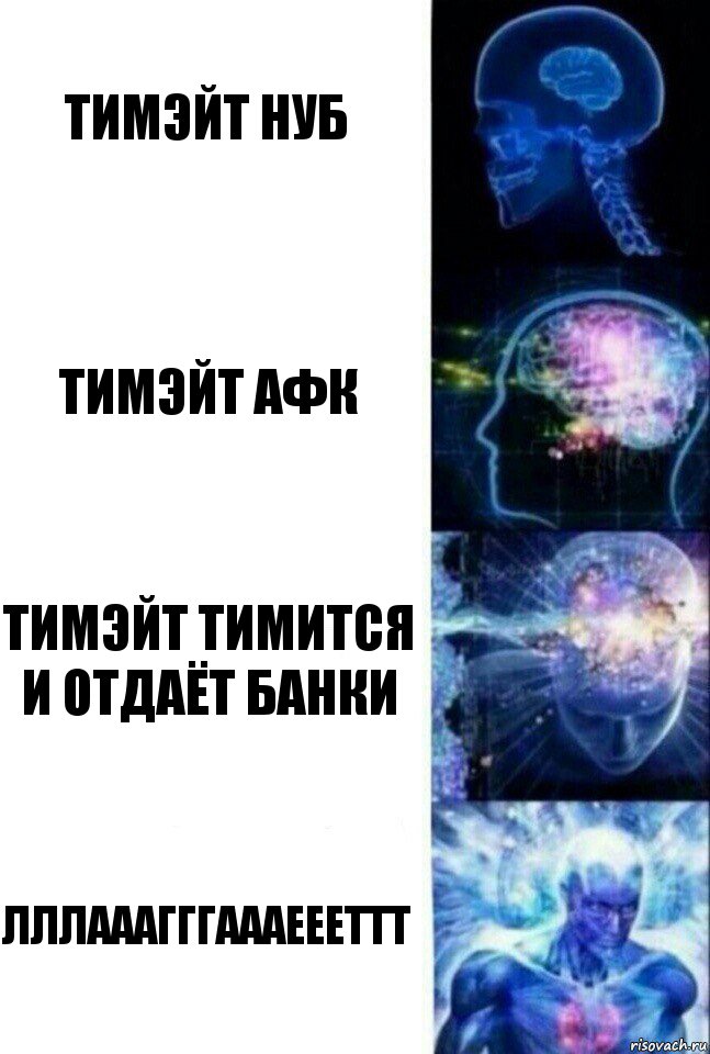 Тимэйт нуб тимэйт афк тимэйт тимится и отдаëт банки Лллааагггаааеееттт, Комикс  Сверхразум