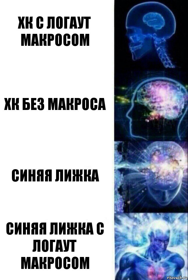 ХК с логаут макросом ХК без макроса Синяя лижка Синяя лижка с логаут макросом