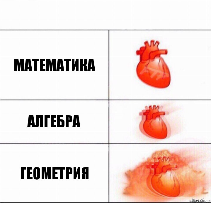 Математика Алгебра Геометрия