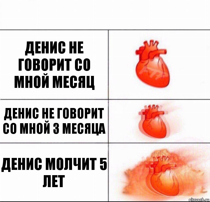 денис не говорит со мной месяц денис не говорит со мной 3 месяца денис молчит 5 лет