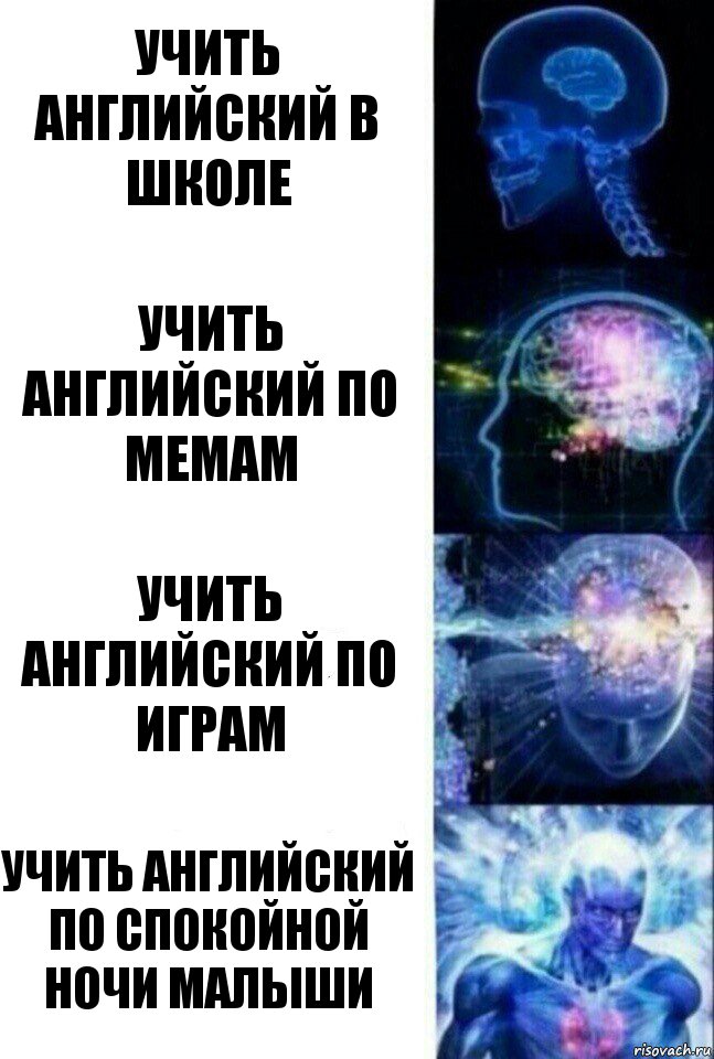 Учить Английский в школе Учить английский по Мемам Учить Английский по играм Учить Английский по Спокойной Ночи Малыши, Комикс  Сверхразум