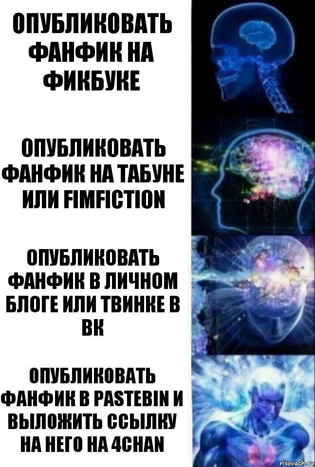 Опубликовать фанфик на фикбуке Опубликовать фанфик на Табуне или Fimfiction Опубликовать фанфик в личном блоге или твинке в вк Опубликовать фанфик в pastebin и выложить ссылку на него на 4chan, Комикс  Сверхразум