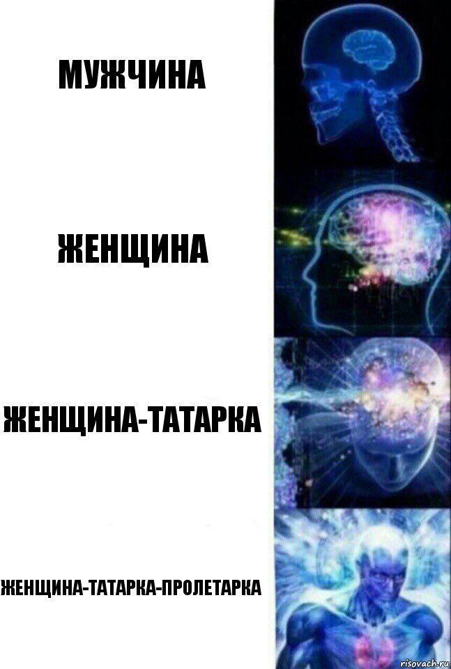 Мужчина Женщина Женщина-татарка Женщина-татарка-пролетарка, Комикс  Сверхразум