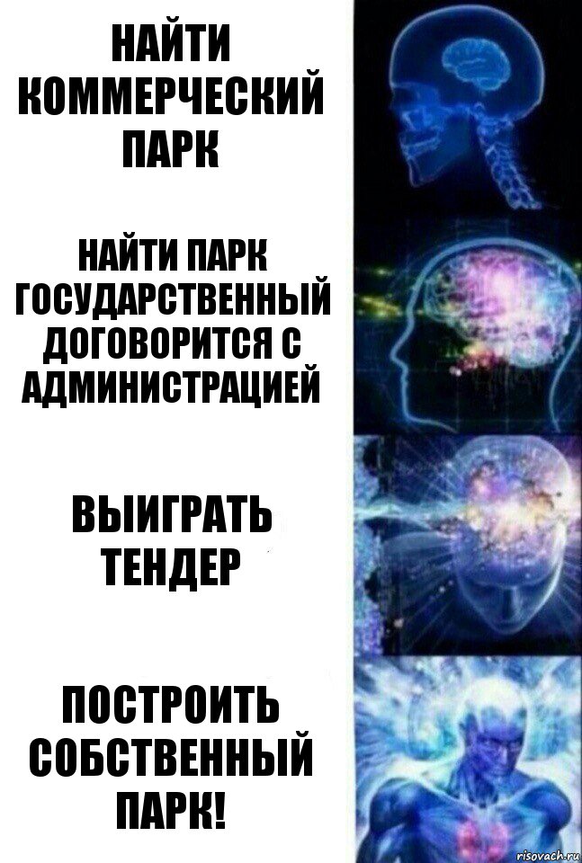 Найти коммерческий парк Найти парк государственный договорится с администрацией Выиграть тендер Построить собственный парк!, Комикс  Сверхразум