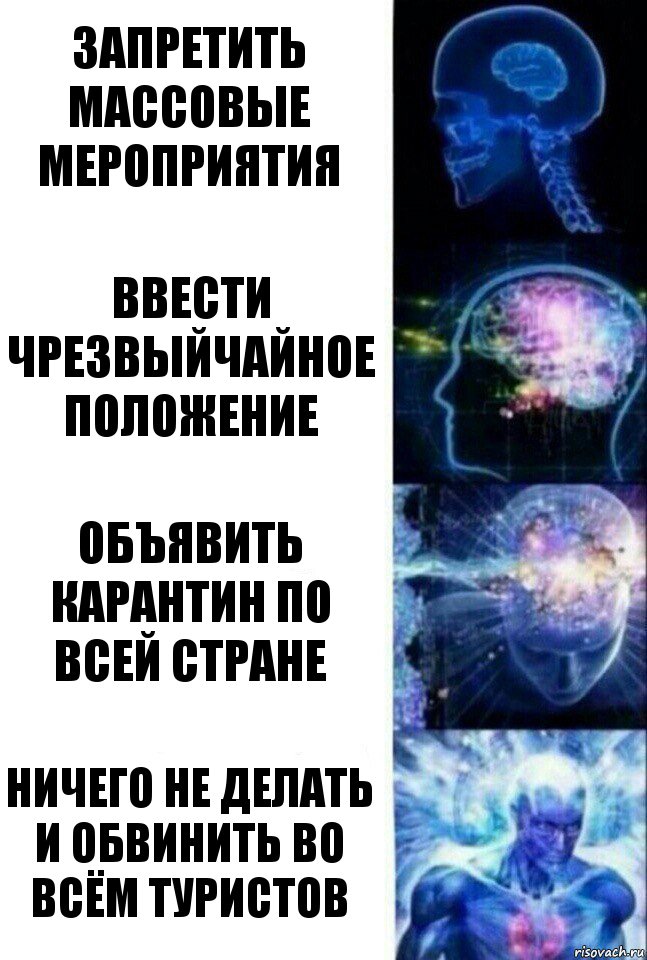 запретить массовые мероприятия ввести чрезвыйчайное положение объявить карантин по всей стране ничего не делать и обвинить во всём туристов, Комикс  Сверхразум