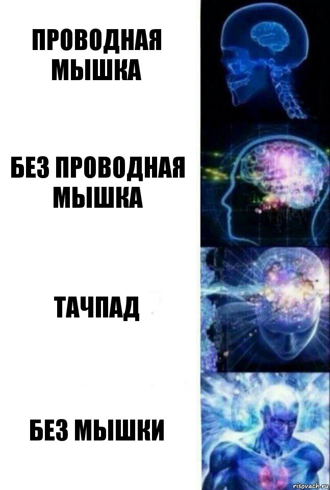 Проводная Мышка Без проводная мышка Тачпад Без Мышки, Комикс  Сверхразум