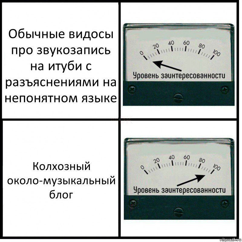 Обычные видосы про звукозапись на итуби с разъяснениями на непонятном языке Колхозный около-музыкальный блог, Комикс Уровень заинтересованности