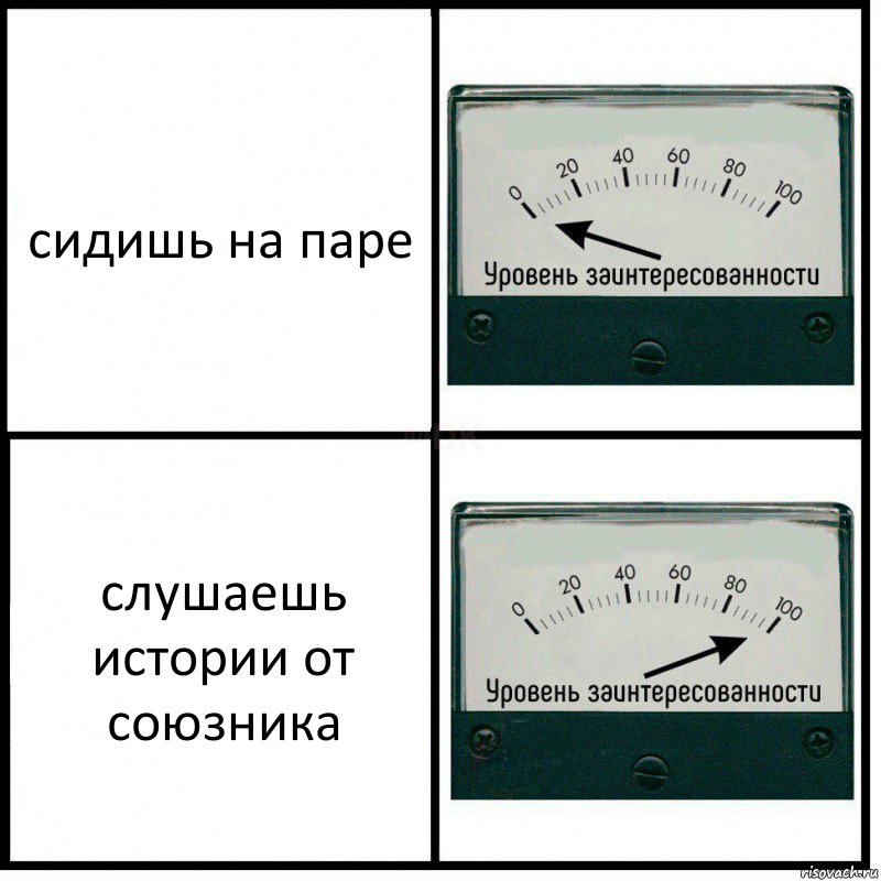 сидишь на паре слушаешь истории от союзника, Комикс Уровень заинтересованности