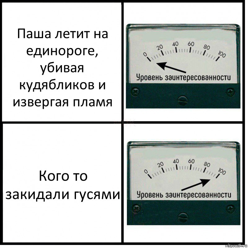 Паша летит на единороге, убивая кудябликов и извергая пламя Кого то закидали гусями, Комикс Уровень заинтересованности