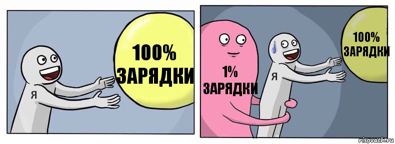 100% зарядки 1% зарядки 100% зарядки