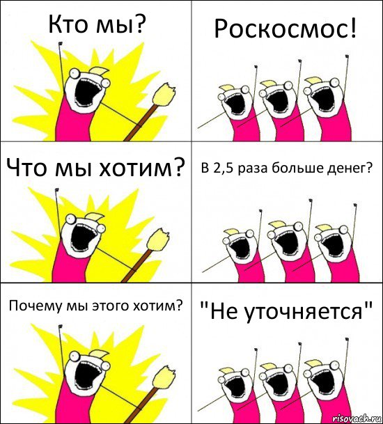 Кто мы? Роскосмос! Что мы хотим? В 2,5 раза больше денег? Почему мы этого хотим? "Не уточняется"