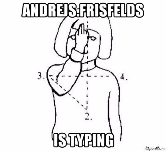 andrejs.frisfelds is typing, Мем  Перекреститься