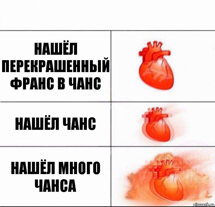 Нашёл перекрашенный Франс в Чанс Нашёл Чанс Нашёл много Чанса, Комикс  Расширяюшее сердце