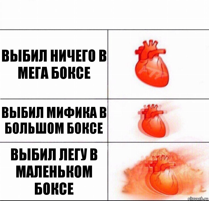 выбил ничего в мега боксе выбил мифика в большом боксе выбил Легу в маленьком боксе, Комикс  Расширяюшее сердце