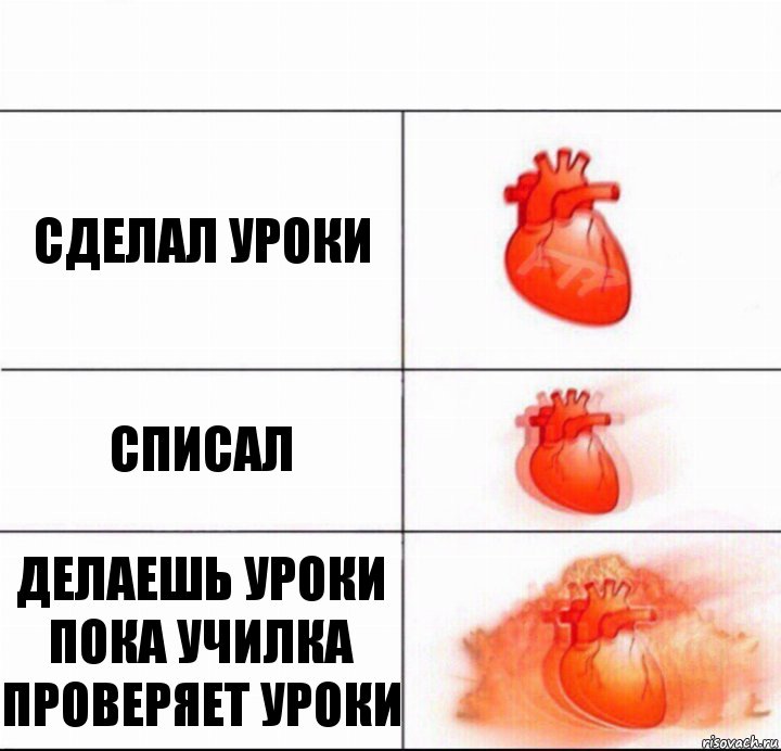сделал уроки списал делаешь уроки пока училка проверяет уроки, Комикс  Расширяюшее сердце