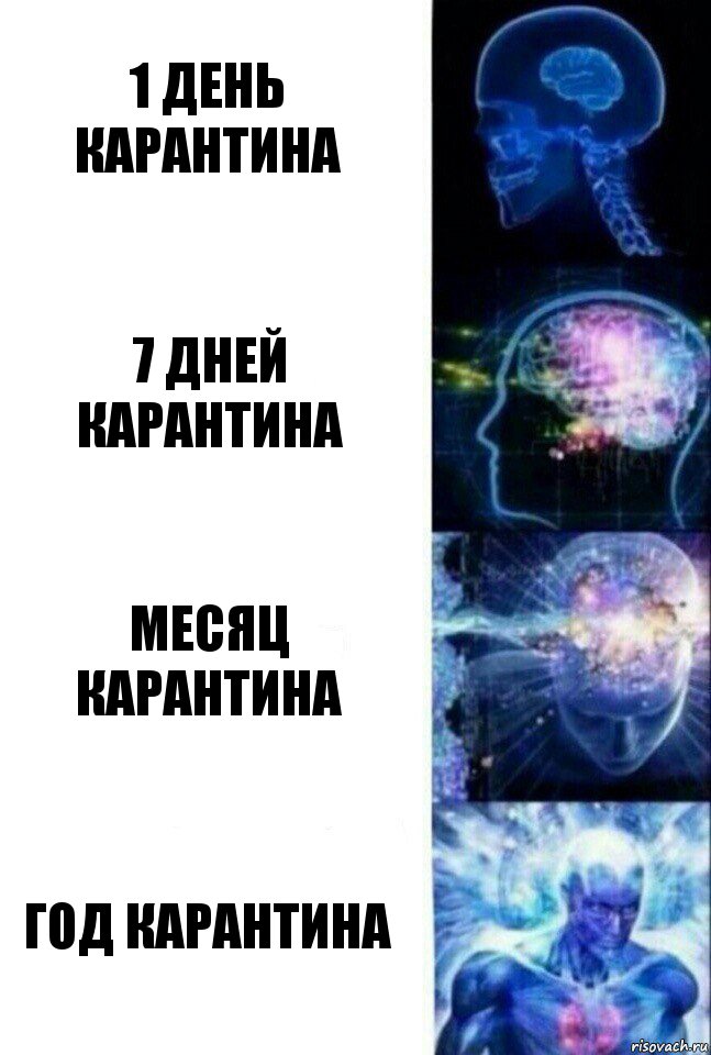 1 день карантина 7 дней карантина месяц карантина год карантина, Комикс  Сверхразум