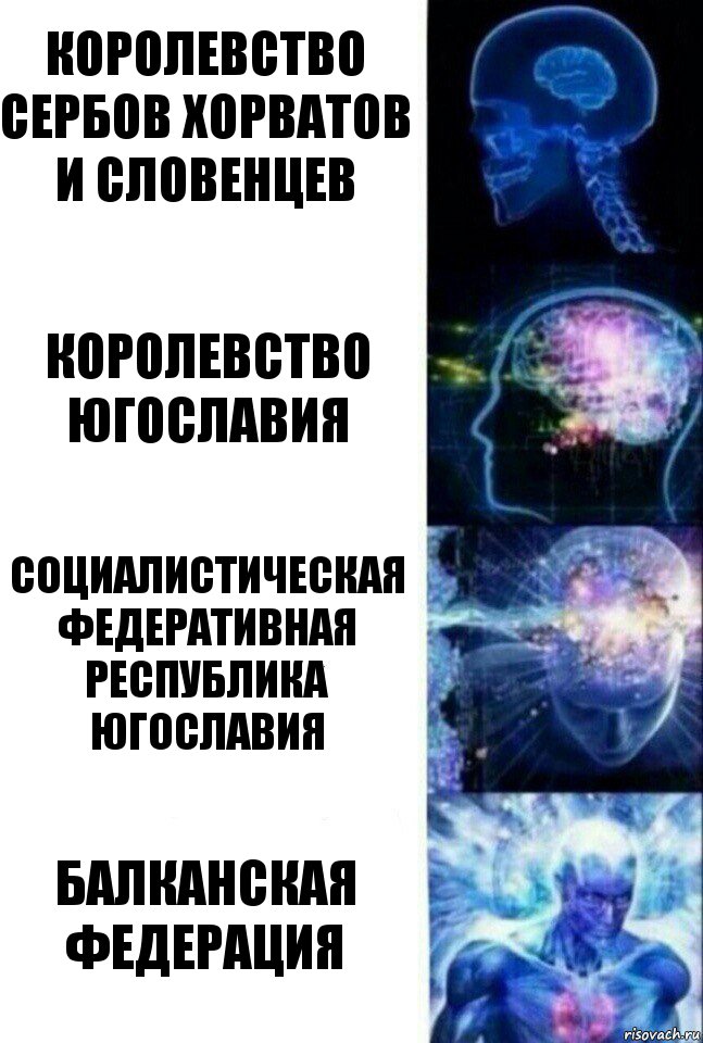 Королевство Сербов Хорватов и Словенцев Королевство Югославия Социалистическая Федеративная Республика Югославия Балканская Федерация, Комикс  Сверхразум