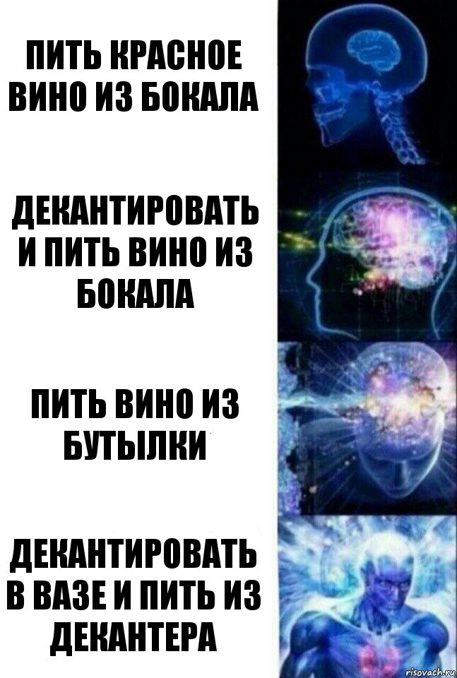 Пить красное вино из бокала Декантировать и пить вино из бокала Пить вино из бутылки Декантировать в вазе и пить из декантера, Комикс  Сверхразум