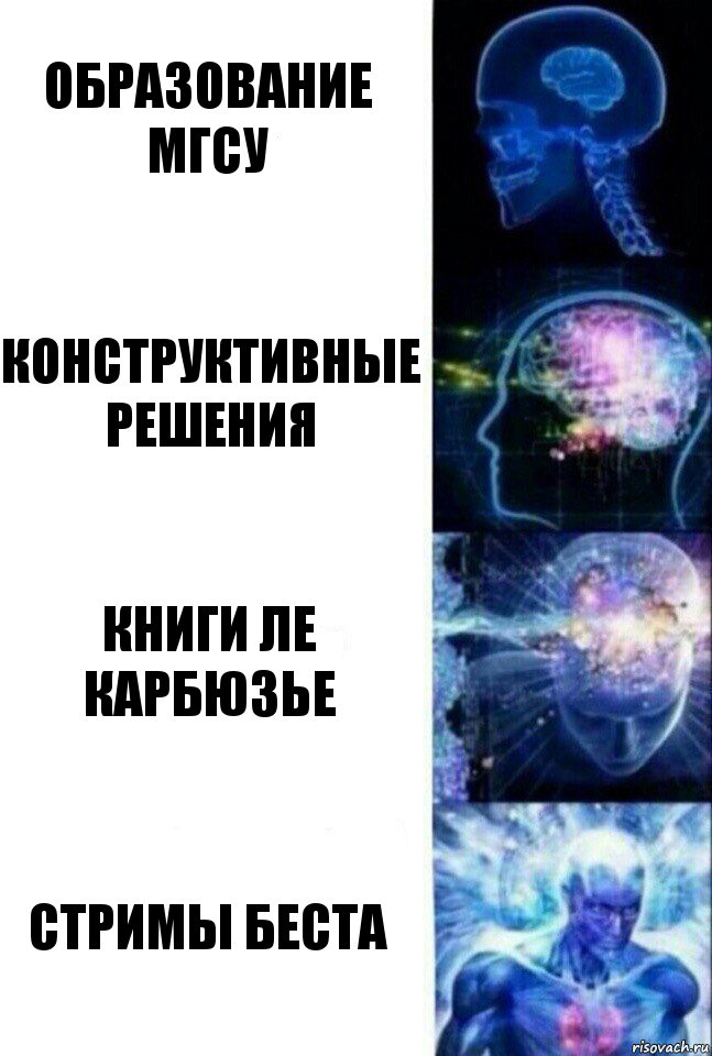 Образование мгсу Конструктивные решения Книги Ле Карбюзье Стримы беста, Комикс  Сверхразум