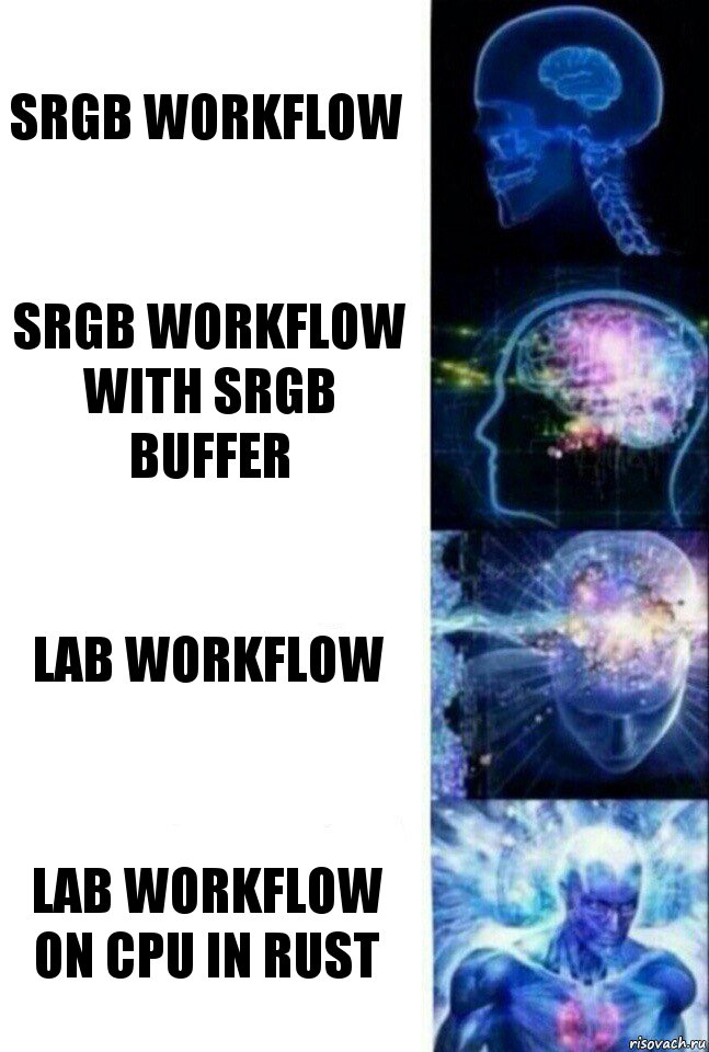 srgb workflow srgb workflow with srgb buffer lab workflow lab workflow on cpu in rust, Комикс  Сверхразум