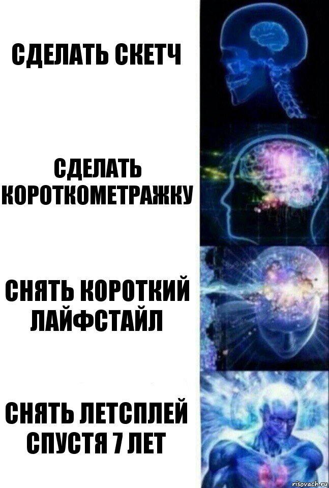 сделать скетч сделать короткометражку снять короткий лайфстайл снять летсплей спустя 7 лет, Комикс  Сверхразум