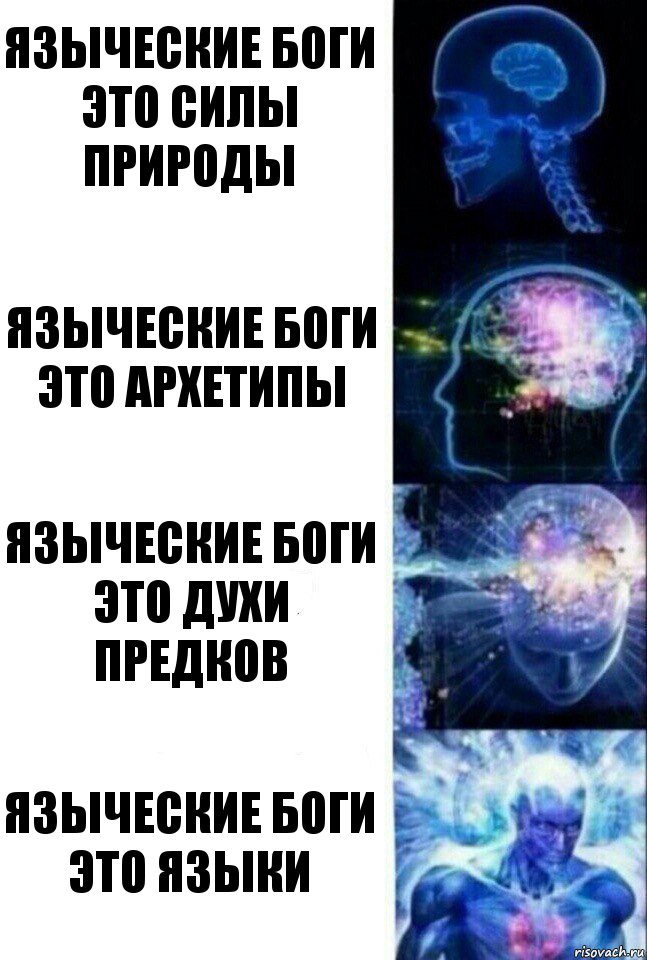 языческие боги это силы природы языческие боги это архетипы языческие боги это духи предков языческие боги это языки