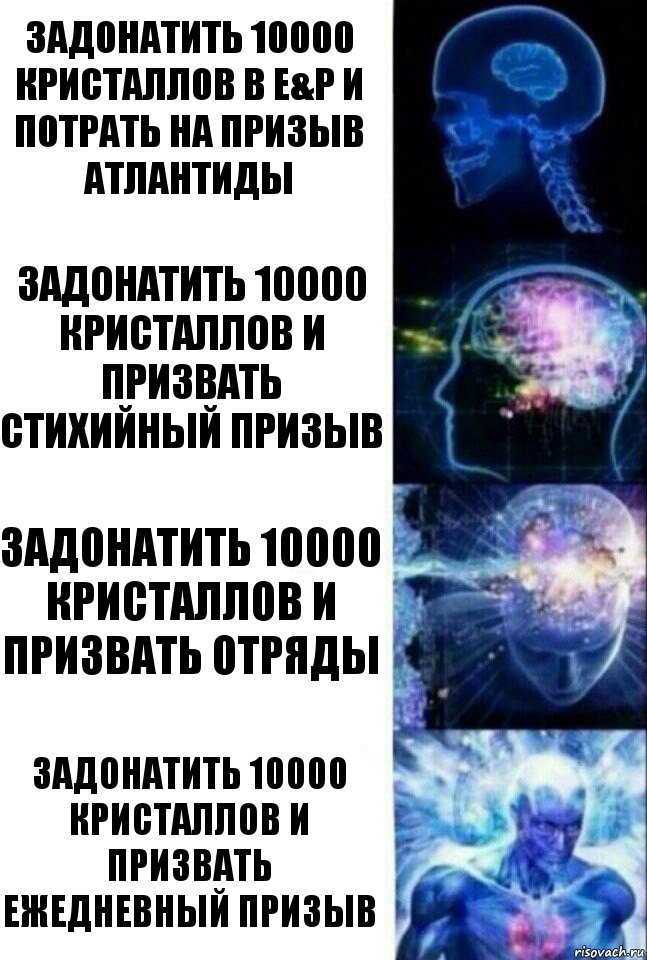 Задонатить 10000 кристаллов в E&P И потрать на призыв атлантиды Задонатить 10000 Кристаллов и призвать стихийный призыв Задонатить 10000 Кристаллов и призвать отряды Задонатить 10000 Кристаллов и призвать Ежедневный Призыв, Комикс  Сверхразум