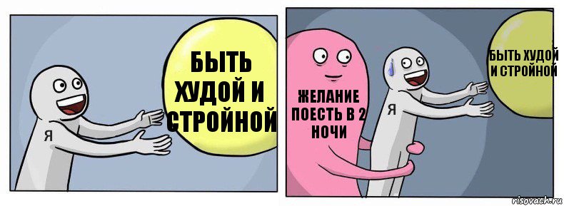 Быть худой и стройной Желание поесть в 2 ночи Быть худой и стройной, Комикс Я и жизнь