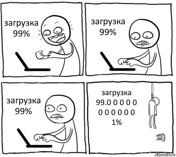 загрузка 99% загрузка 99% загрузка 99% загрузка 99.0 0 0 0 0 0 0 0 0 0 0 1%, Комикс интернет убивает