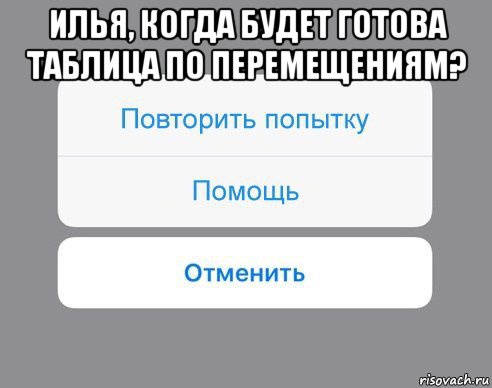 илья, когда будет готова таблица по перемещениям? , Мем Отменить Помощь Повторить попытку