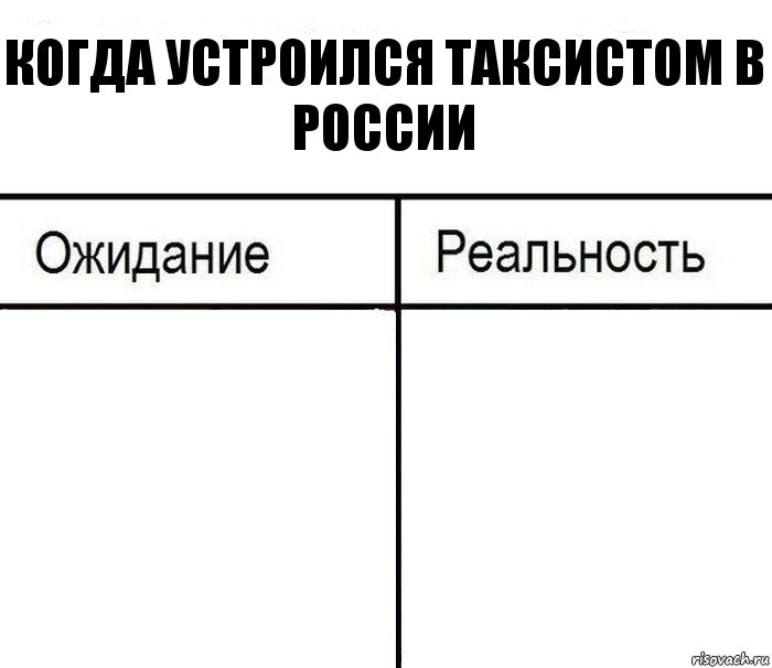 Когда устроился таксистом в России  , Комикс  Ожидание - реальность