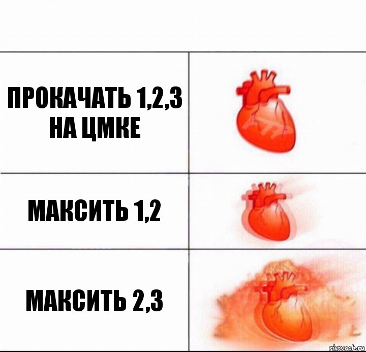 прокачать 1,2,3 на цмке Максить 1,2 максить 2,3, Комикс  Расширяюшее сердце