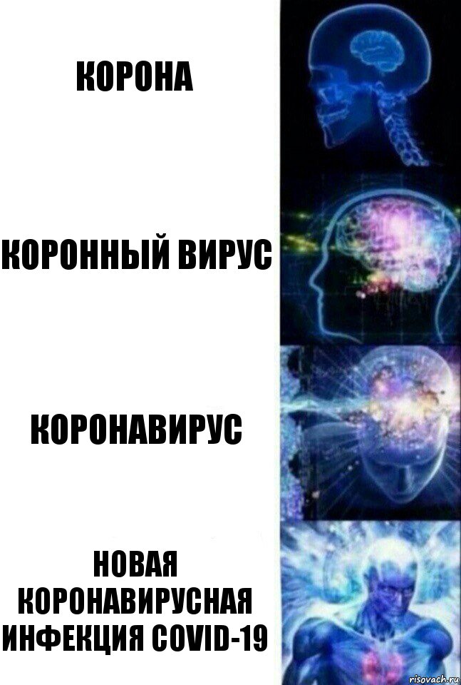 корона коронный вирус коронавирус новая коронавирусная инфекция COVID-19, Комикс  Сверхразум