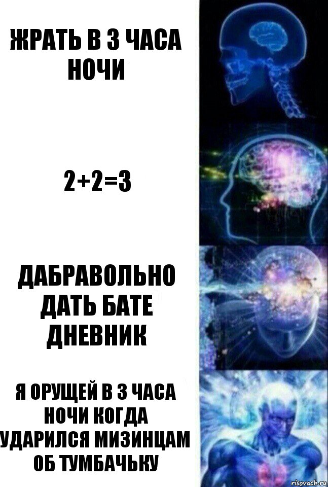 Жрать в 3 часа ночи 2+2=3 Дабравольно дать бате дневник Я орущей в 3 часа ночи когда ударился мизинцам об тумбачьку, Комикс  Сверхразум