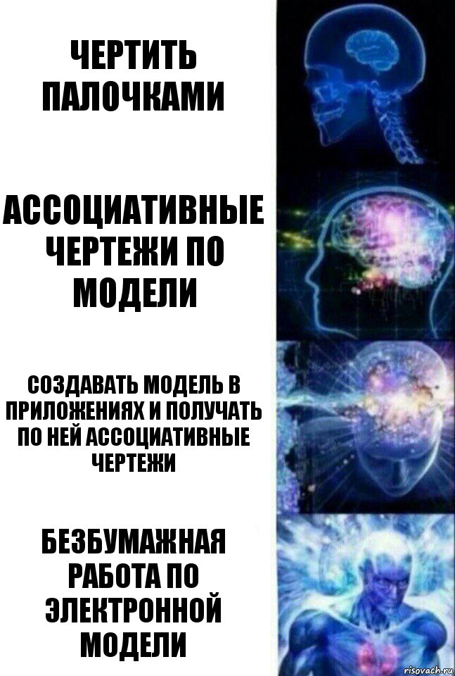 Чертить палочками Ассоциативные чертежи по модели Создавать модель в приложениях и получать по ней ассоциативные чертежи Безбумажная работа по электронной модели, Комикс  Сверхразум