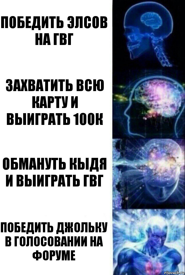 Победить Элсов на гвг Захватить всю карту и выиграть 100к Обмануть Кыдя и выиграть гвг Победить Джольку в голосовании на форуме, Комикс  Сверхразум