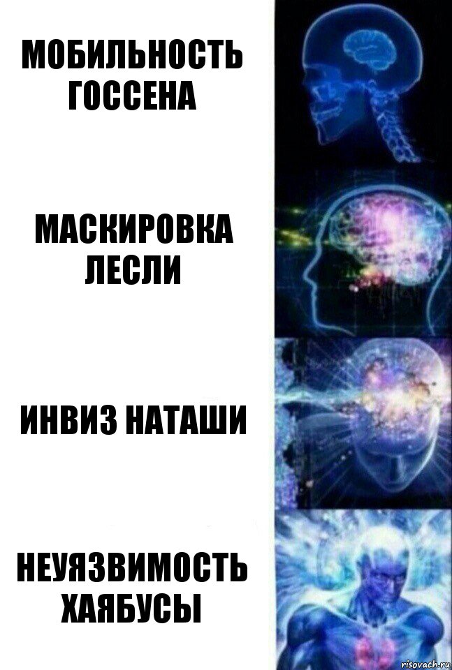 Мобильность Госсена Маскировка Лесли Инвиз Наташи Неуязвимость Хаябусы, Комикс  Сверхразум