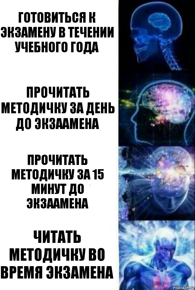 готовиться к экзамену в течении учебного года прочитать методичку за день до экзаамена прочитать методичку за 15 минут до экзаамена читать методичку во время экзамена, Комикс  Сверхразум