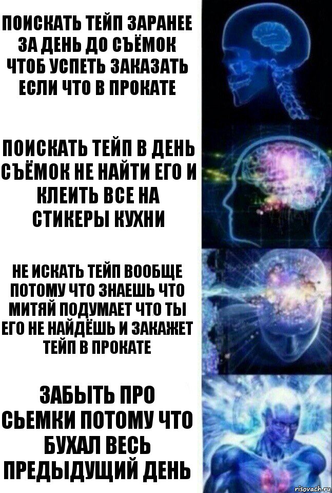 поискать тейп заранее за день до съёмок чтоб успеть заказать если что в прокате поискать тейп в день съёмок не найти его и клеить все на стикеры кухни не искать тейп вообще потому что знаешь что Митяй подумает что ты его не найдёшь и закажет тейп в прокате забыть про сьемки потому что бухал весь предыдущий день, Комикс  Сверхразум