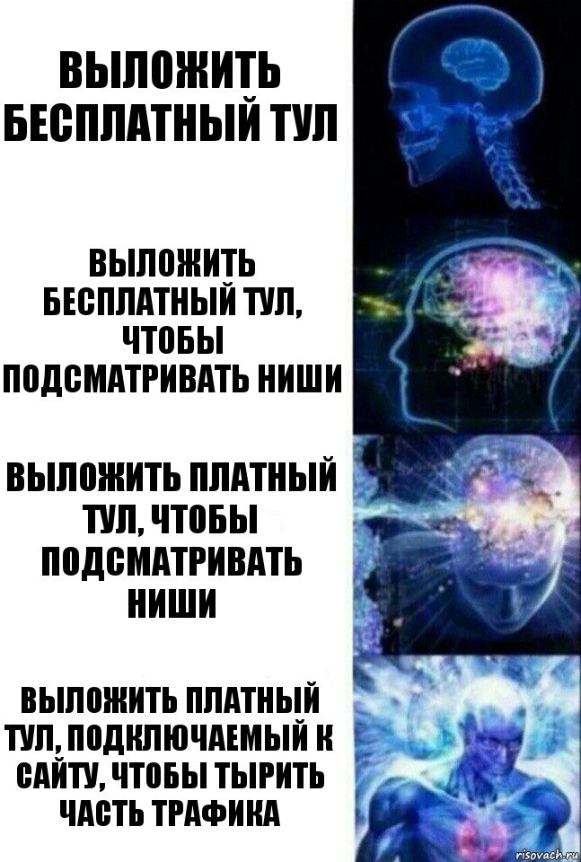 выложить бесплатный тул выложить бесплатный тул, чтобы подсматривать ниши выложить платный тул, чтобы подсматривать ниши выложить платный тул, подключаемый к сайту, чтобы тырить часть трафика, Комикс  Сверхразум