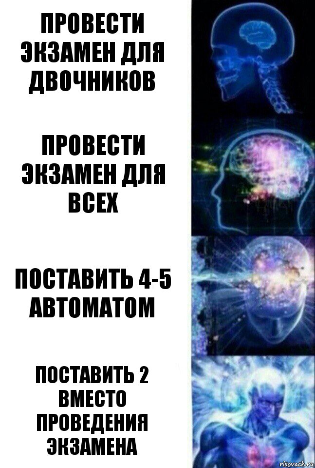 провести экзамен для двочников провести экзамен для всех поставить 4-5 автоматом поставить 2 вместо проведения экзамена, Комикс  Сверхразум