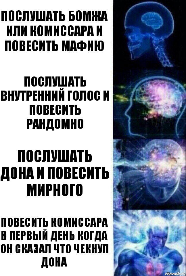 Послушать бомжа или комиссара и повесить мафию Послушать внутренний голос и повесить рандомно Послушать Дона и повесить мирного Повесить Комиссара в первый день когда он сказал что чекнул Дона, Комикс  Сверхразум