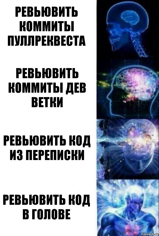 ревьювить коммиты пуллреквеста ревьювить коммиты дев ветки ревьювить код из переписки ревьювить код в голове, Комикс  Сверхразум