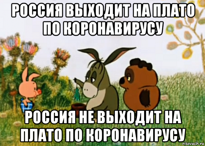 россия выходит на плато по коронавирусу россия не выходит на плато по коронавирусу