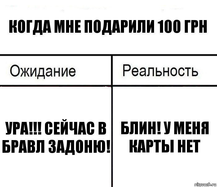 Когда мне подарили 100 грн Ура!!! Сейчас в бравл задоню! Блин! У меня карты нет, Комикс  Ожидание - реальность