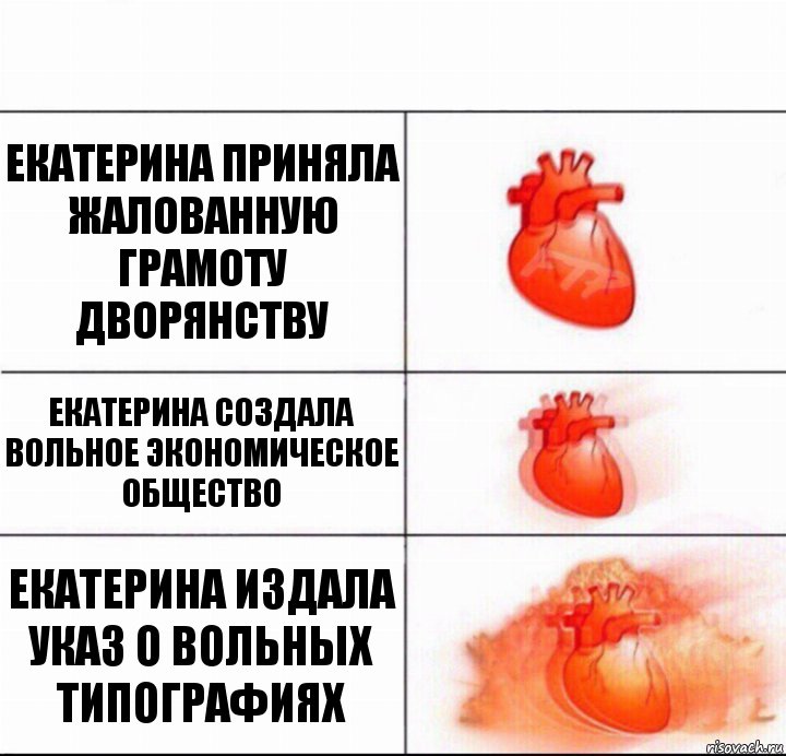 Екатерина приняла Жалованную грамоту дворянству Екатерина создала Вольное экономическое общество Екатерина издала указ о вольных типографиях, Комикс  Расширяюшее сердце