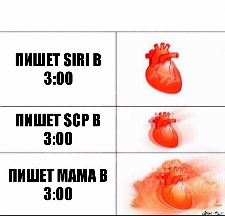 Пишет Siri в 3:00 Пишет SCP в 3:00 Пишет мама в 3:00