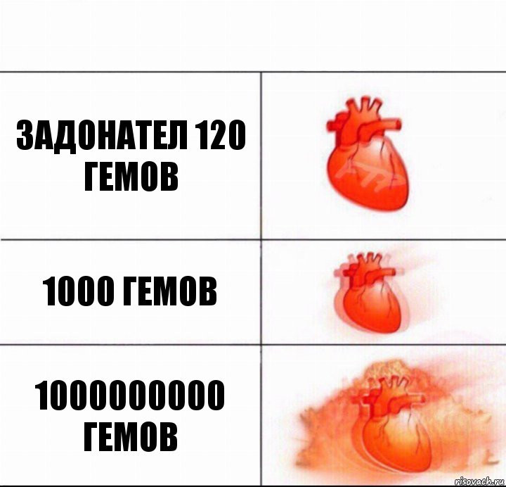 Задонател 120 гемов 1000 гемов 1000000000 гемов, Комикс  Расширяюшее сердце