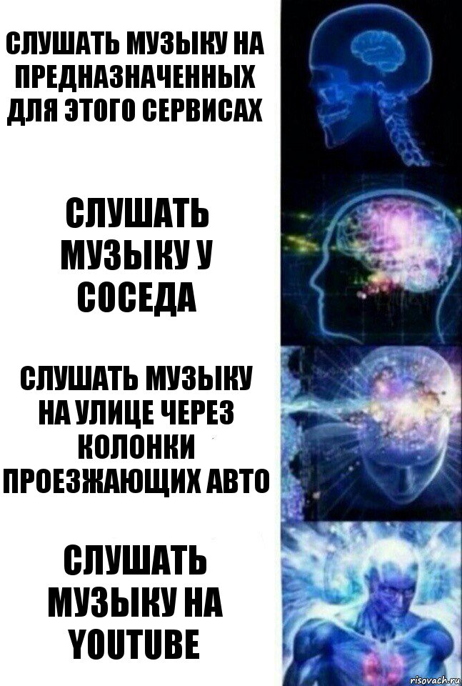 Слушать музыку на предназначенных для этого сервисах Слушать музыку у соседа Слушать музыку на улице через колонки проезжающих авто Слушать музыку на youtube, Комикс  Сверхразум