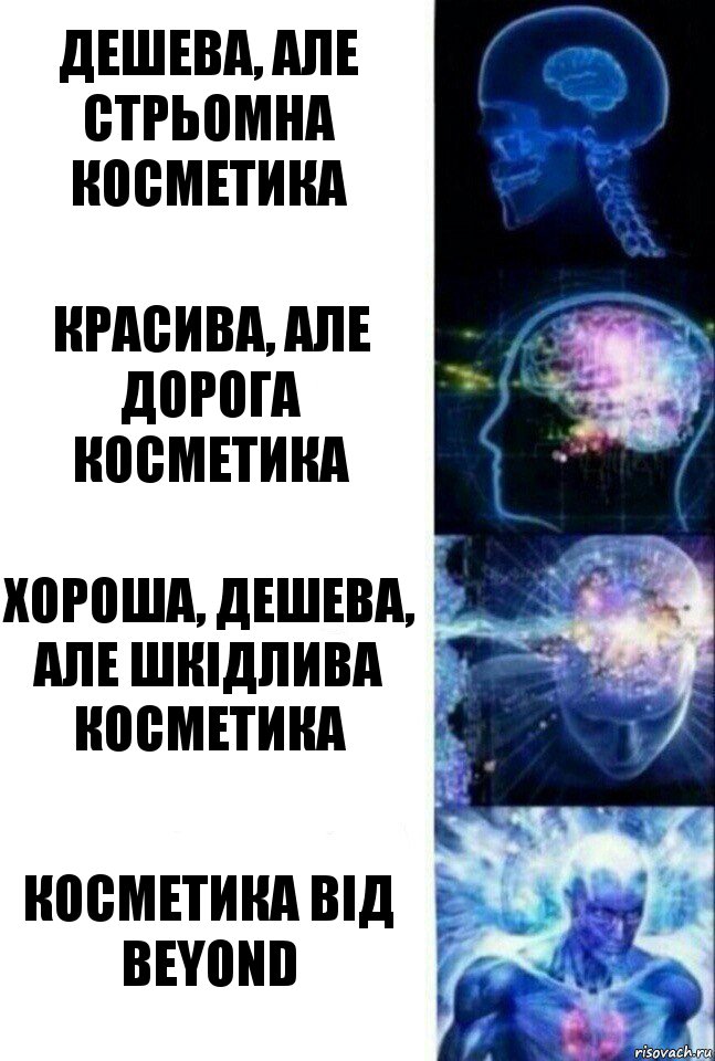 Дешева, але стрьомна косметика Красива, але дорога косметика Хороша, дешева, але шкідлива косметика Косметика від Beyond, Комикс  Сверхразум